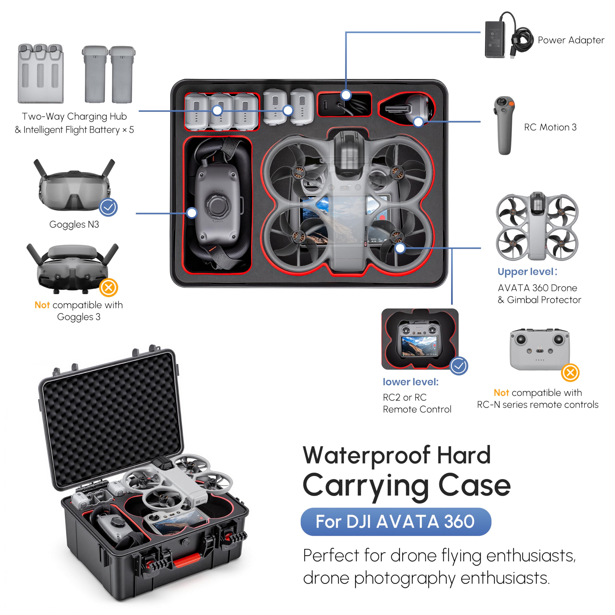 Waterproof Hard Case for DJI A - đánh giá và giá Drone Camera Case