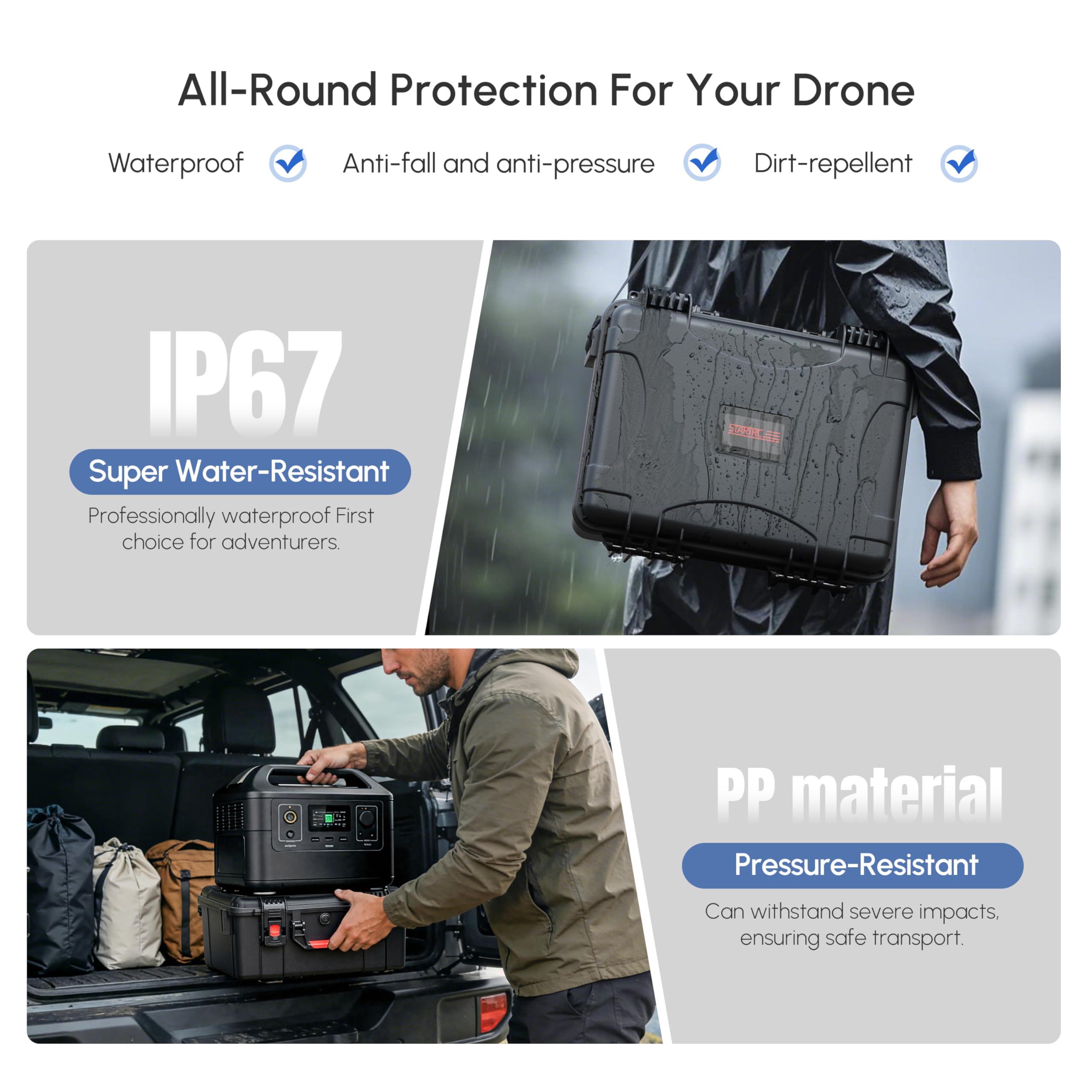 Waterproof Hard Case for DJI A - đánh giá và giá Drone Camera Case