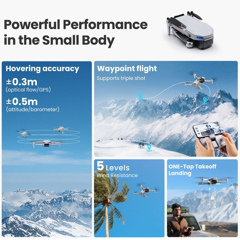 Global MiniX Drone! 4K UHD & a - đánh giá và giá Drone Camera 4K