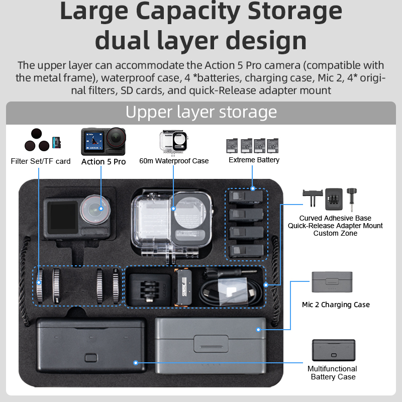 STARTRC 2 Layers Portable Trav - đánh giá và giá Drone Camera Case